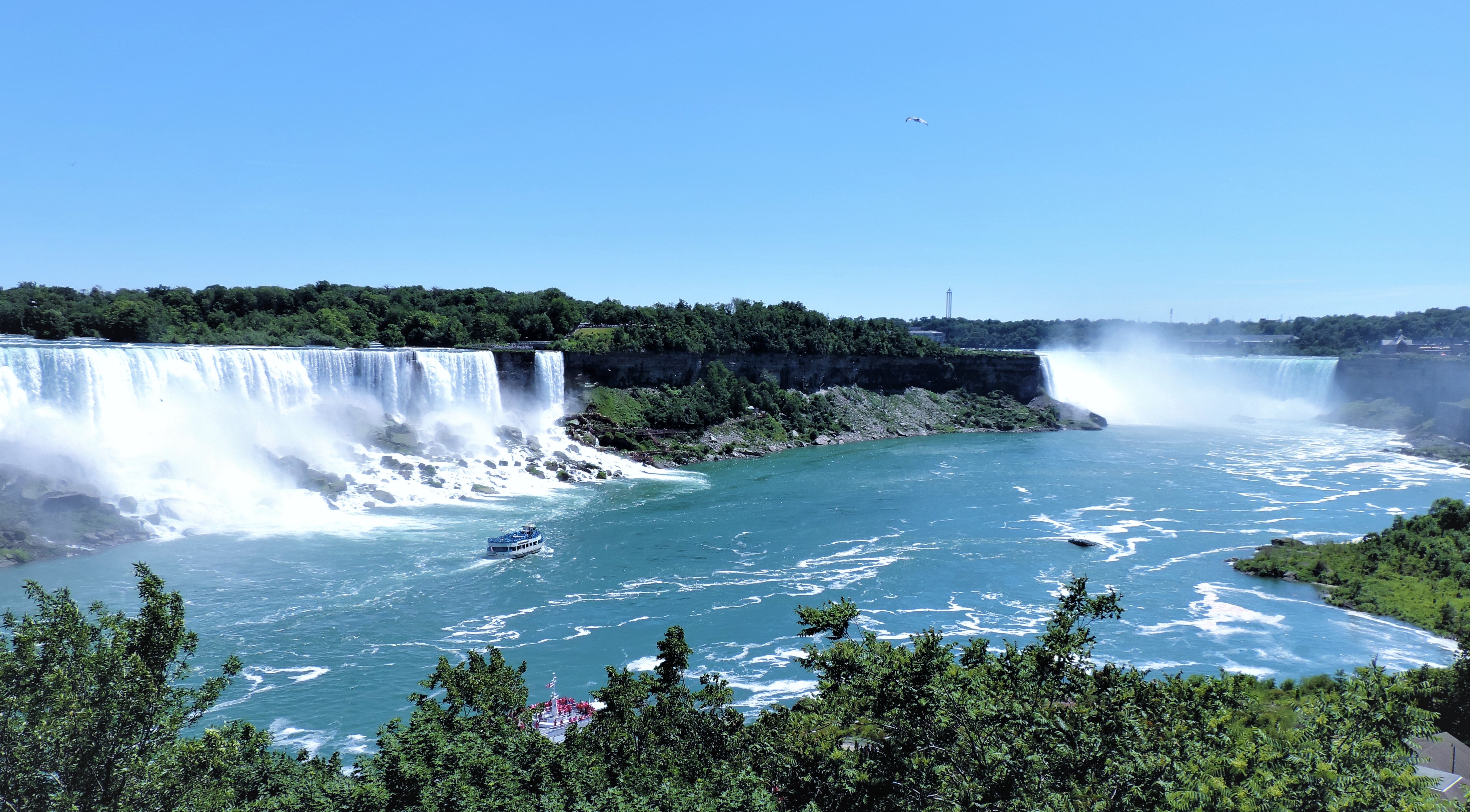 Niagara Falls, Canada
